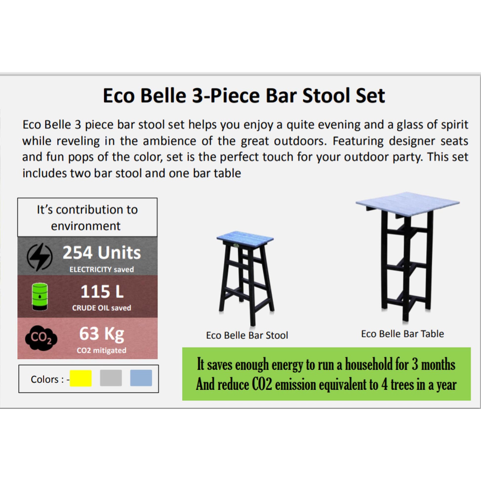 Econiture Belle Bar Stool Set - The Teal Thread